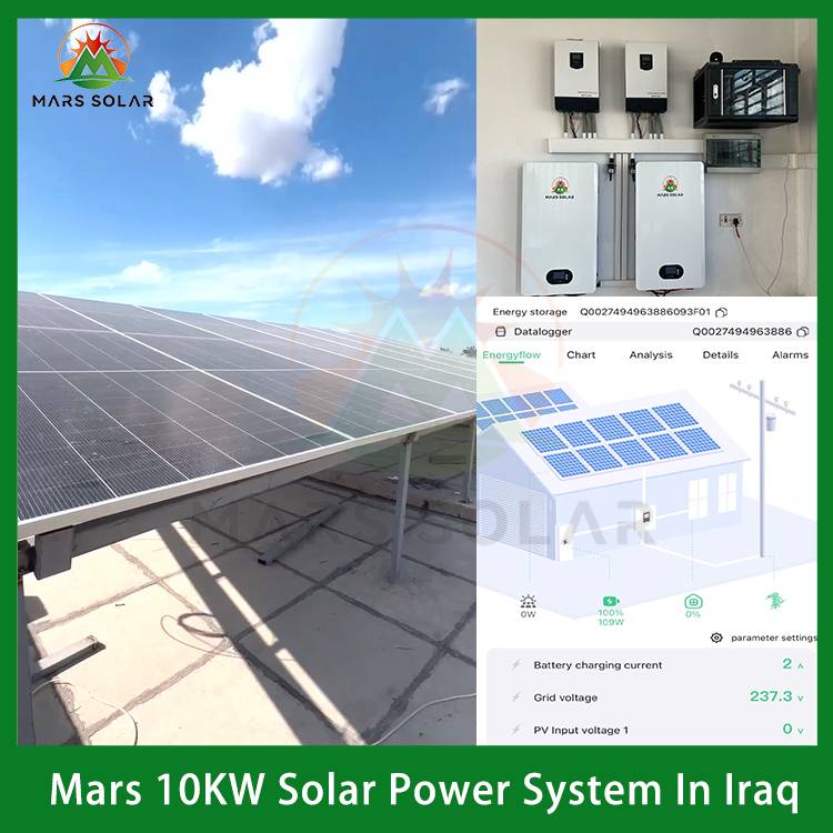 10KW Solar Energy System In Iraq