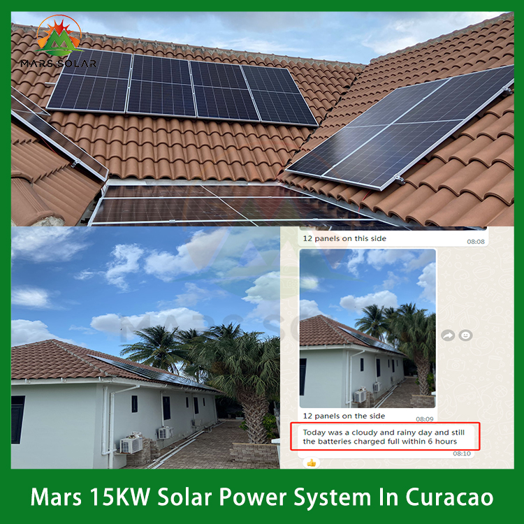 solar energy system